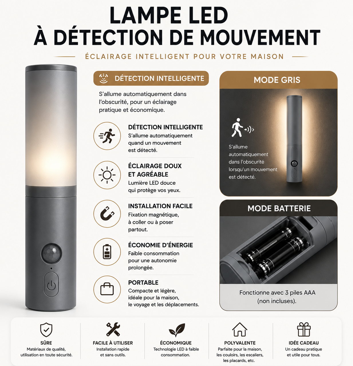 Lumora™ | Lampe LED Magnétique à Détection de Mouvement